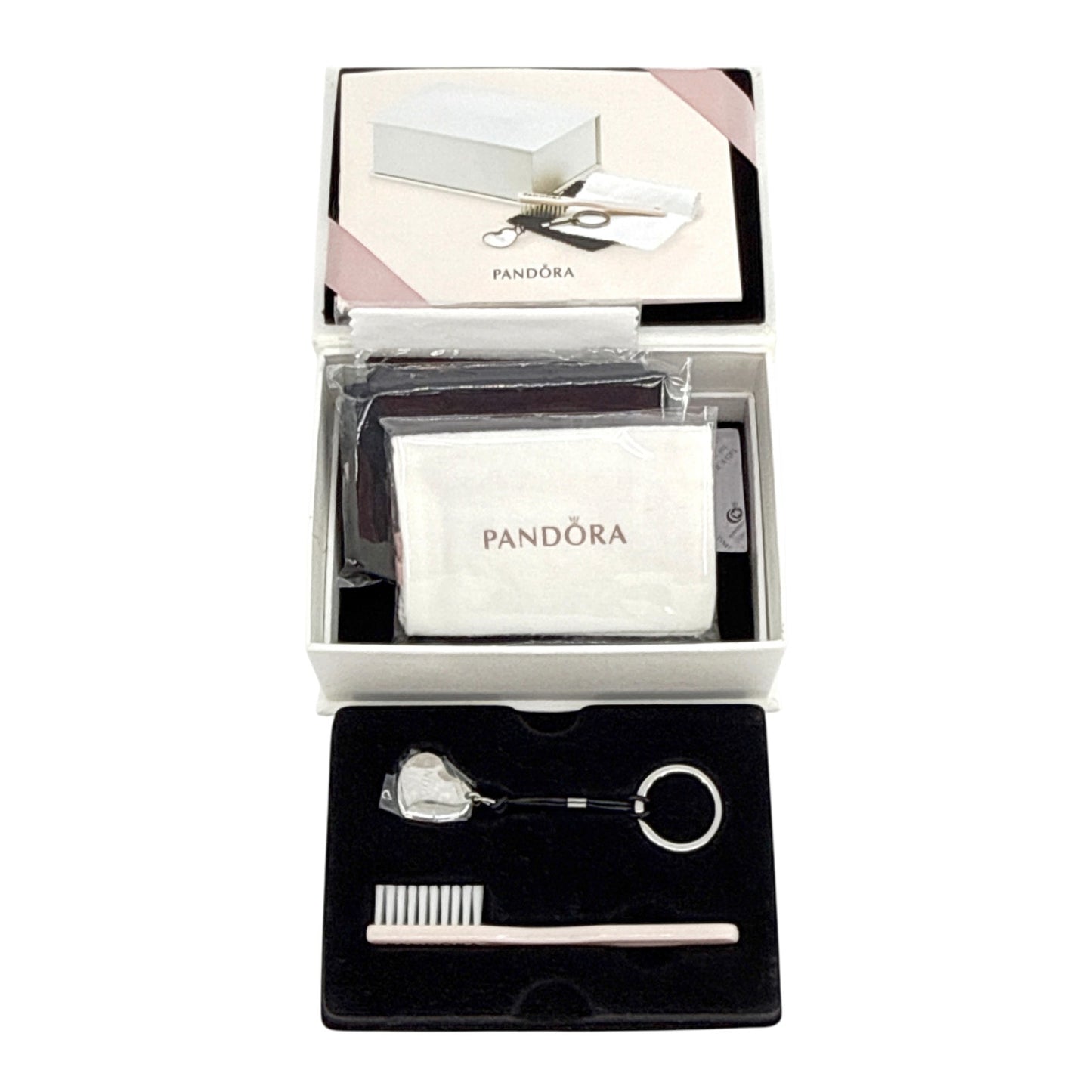 PANDORA Care Kit