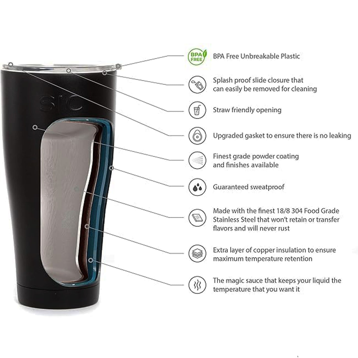 SIC 20 oz Tumbler in Neon Yellow Dimpled Golf