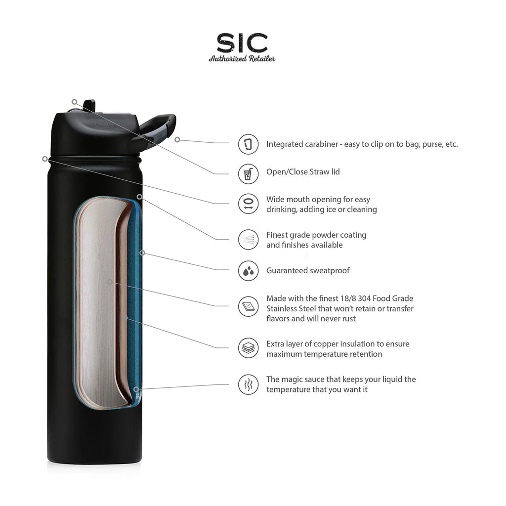 SIC Seriously Ice Cold 27 oz Sport Bottle in Gloss Ice White - flyKAMP
